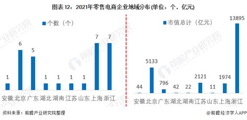 執行低價策略一年 京東2023年凈利潤增長133 劉強東 低價是過去成功最重要武器