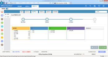 通達BI B2C系統開發 構建高效智能的電商平臺